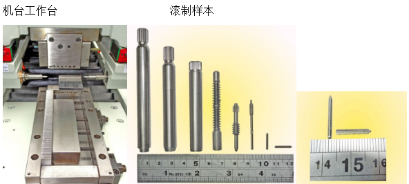 液壓滾絲機