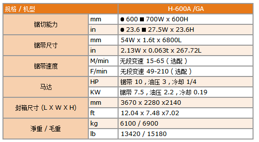 自動滾絲機