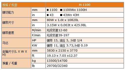 液壓滾絲機